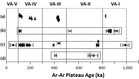 Fig. 10. Fig. 10.
