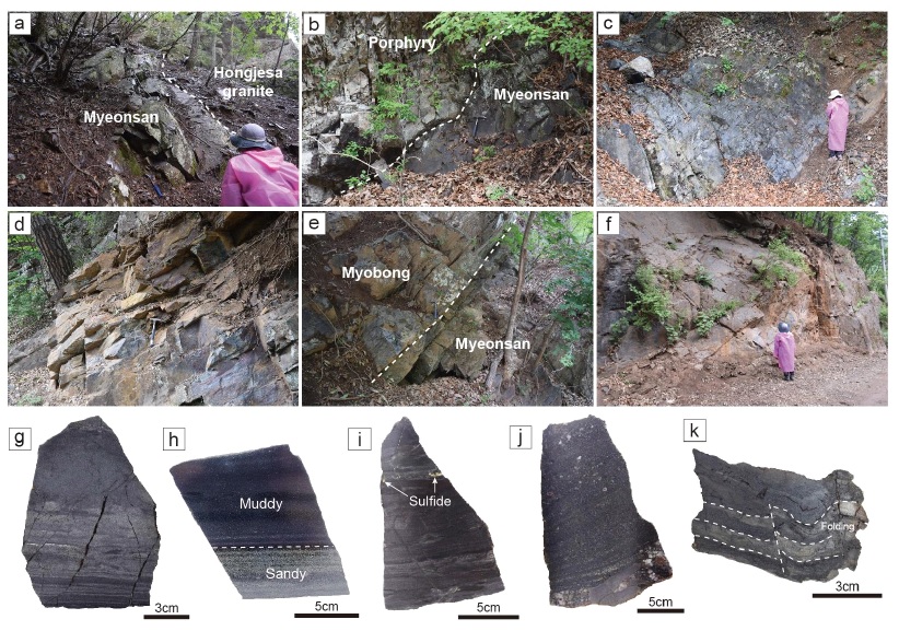 Fig. 2. Fig. 2.