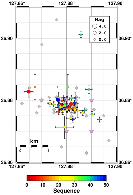 Fig. 2. Fig. 2.