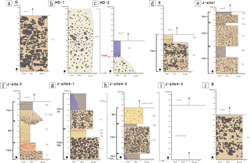 Fig. 2. Fig. 2.