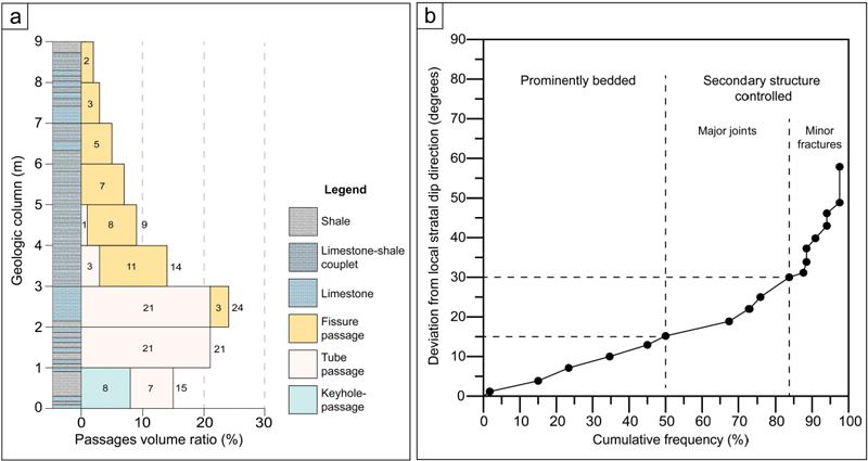 Fig. 7. Fig. 7.