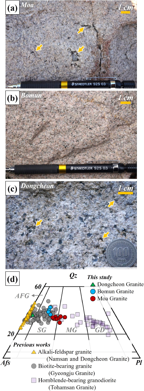 Fig. 2. Fig. 2.