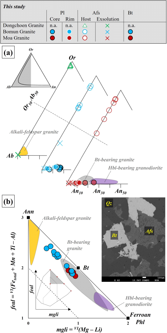 Fig. 4. Fig. 4.