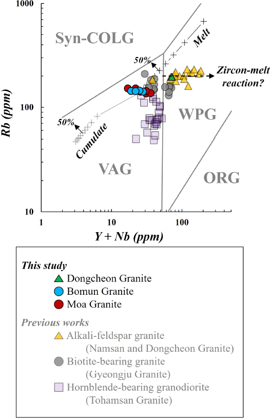 Fig. 14. Fig. 14.