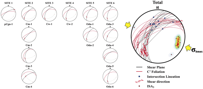 Fig. 8. Fig. 8.