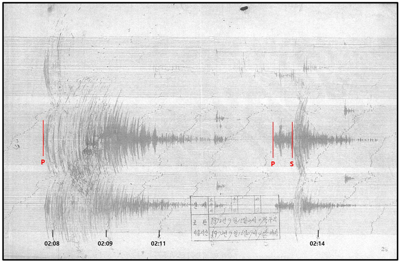 Fig. 14. Fig. 14.