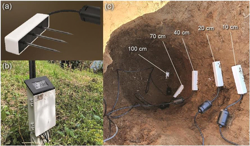 Fig. 2. Fig. 2.