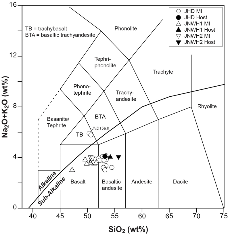 Fig. 2. Fig. 2.