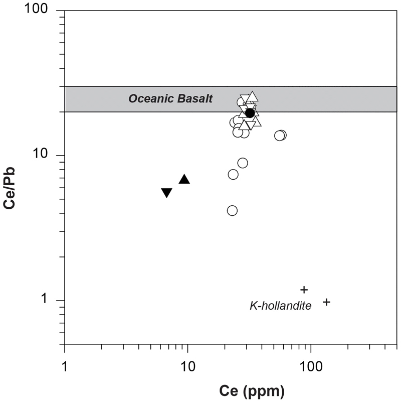 Fig. 10. Fig. 10.