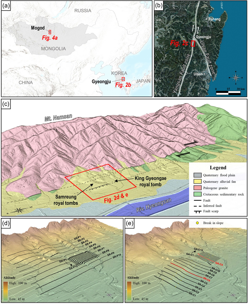 Fig. 2. Fig. 2.