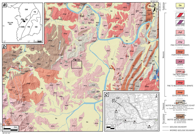 Fig. 1. Fig. 1.