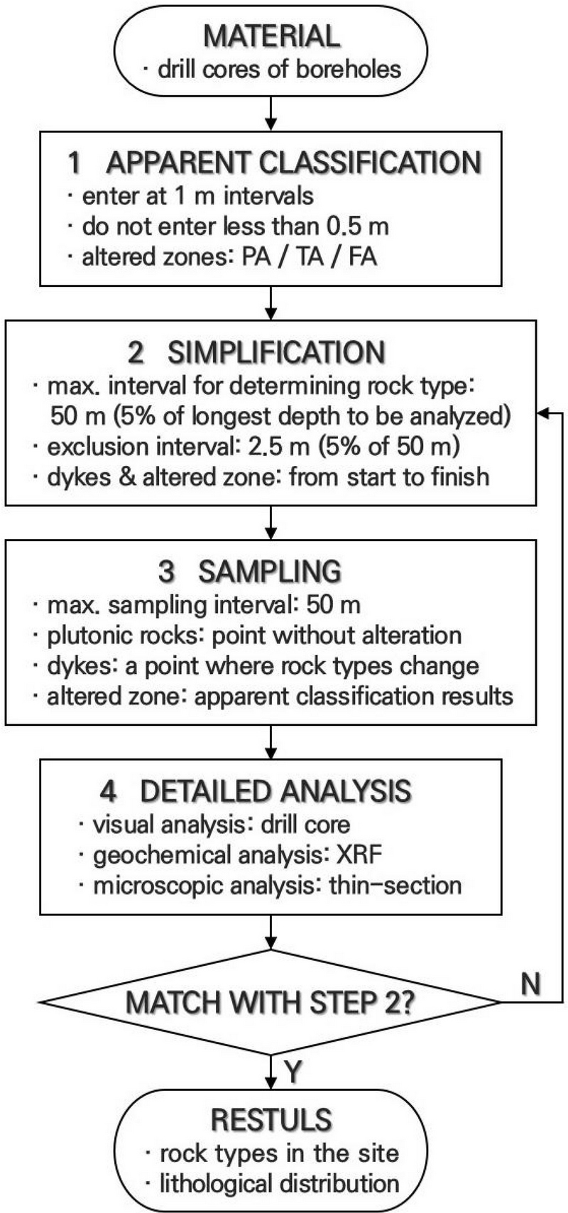Fig. 2. Fig. 2.