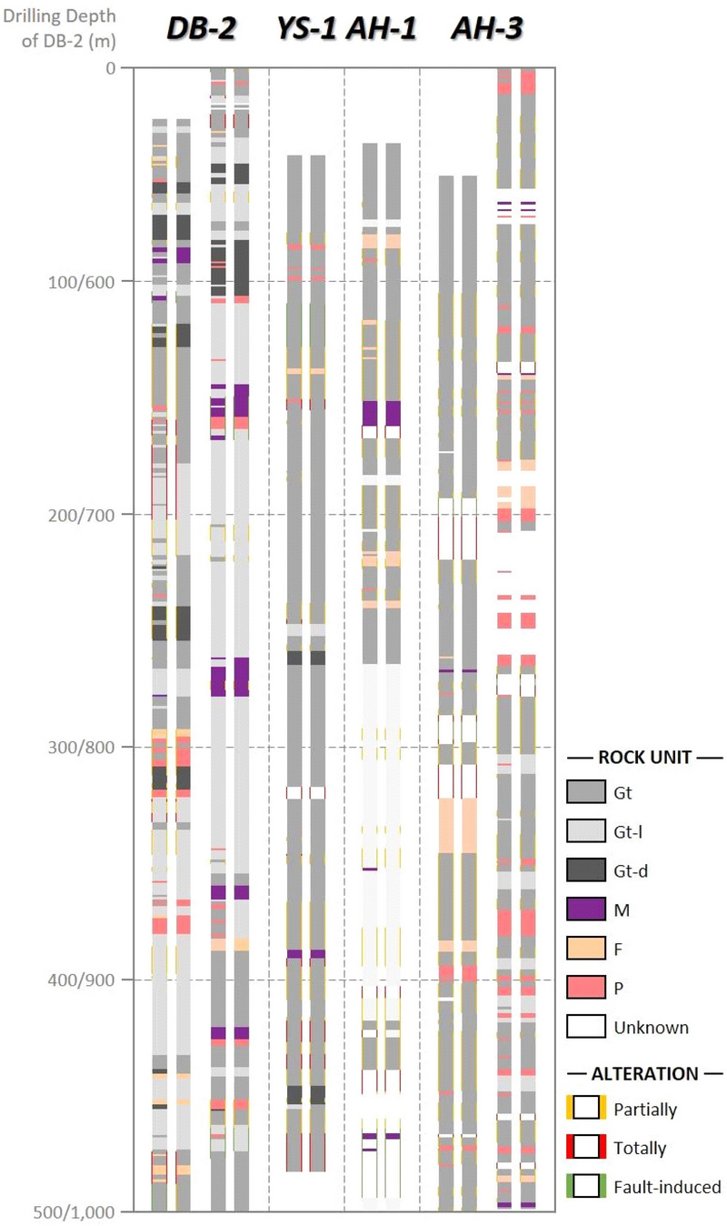 Fig. 4. Fig. 4.