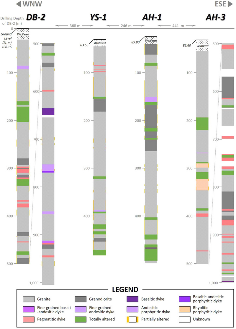 Fig. 9. Fig. 9.