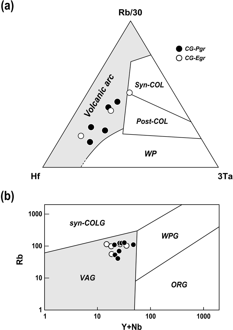 Fig. 11. Fig. 11.