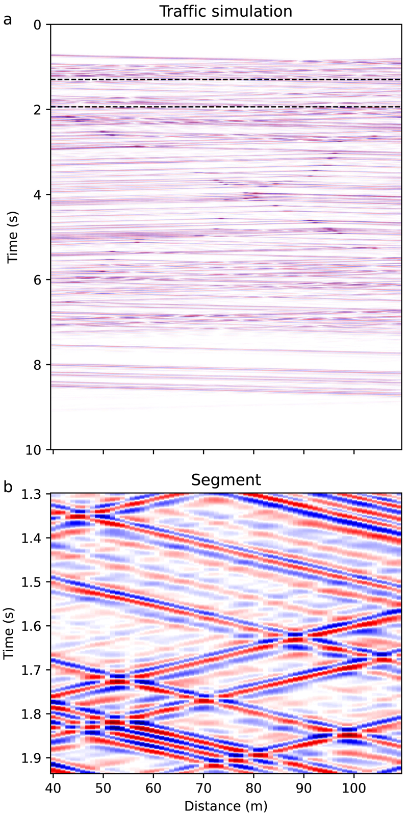 Fig. 3. Fig. 3.