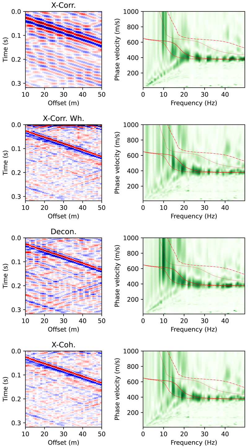 Fig. 4. Fig. 4.