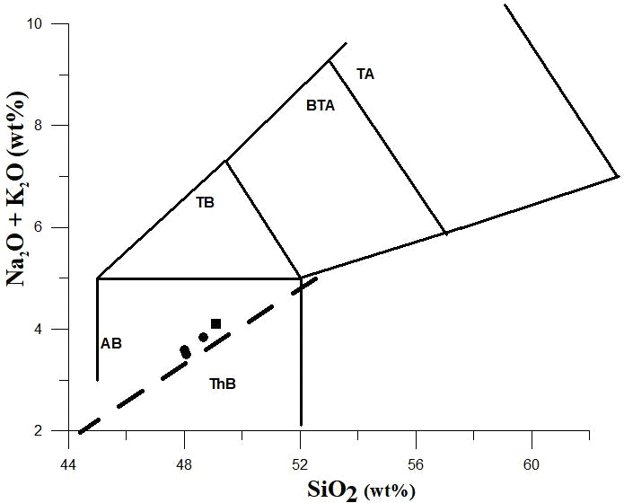 Fig. 4. Fig. 4.