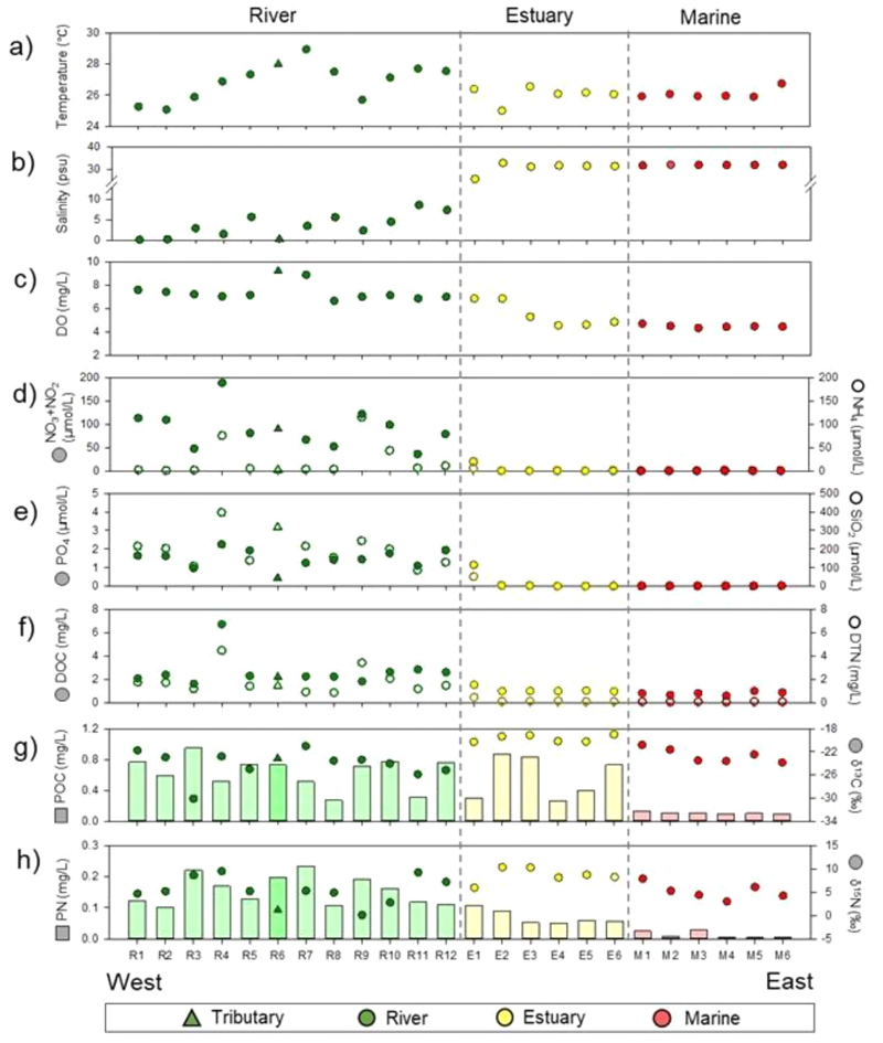 Fig. 2. Fig. 2.