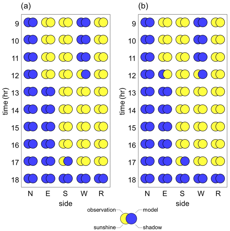 Fig. 4. Fig. 4.