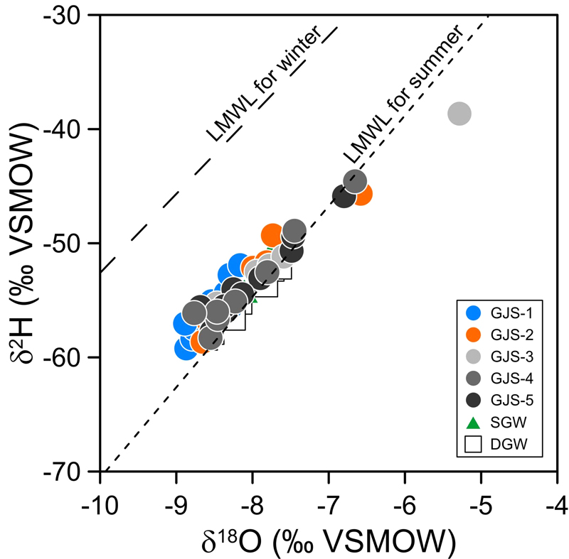 Fig. 4. Fig. 4.