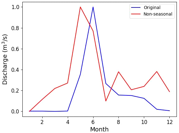 Fig. 1. Fig. 1.
