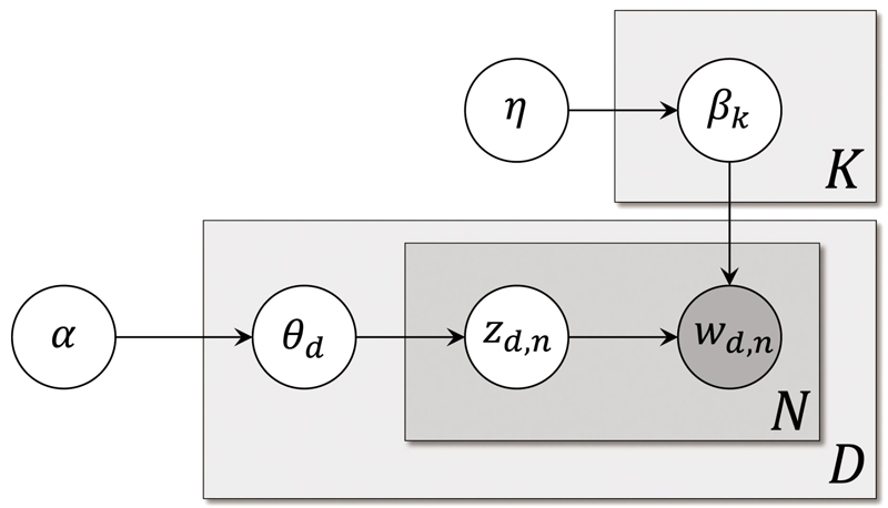 Fig. 3. Fig. 3.