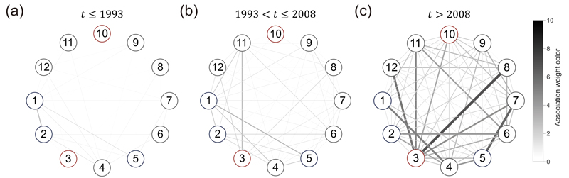 Fig. 6. Fig. 6.