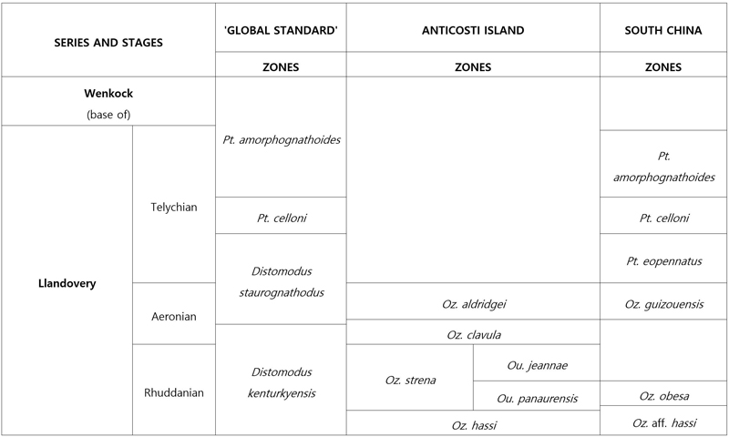 Fig. 6. Fig. 6.