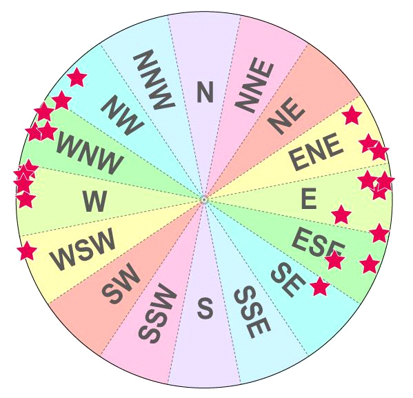Fig. 4. Fig. 4.