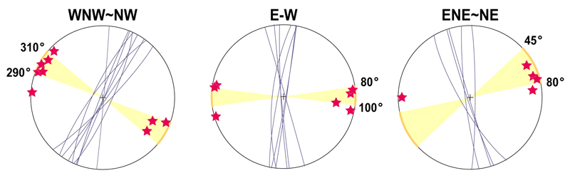 Fig. 5. Fig. 5.