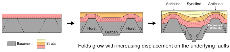 Fig. 11. Fig. 11.