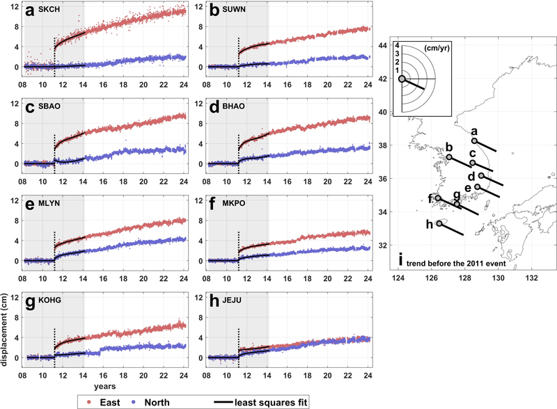 Fig. 2. Fig. 2.