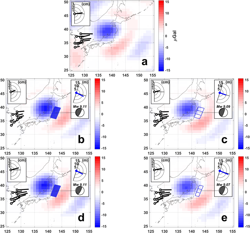Fig. 3. Fig. 3.