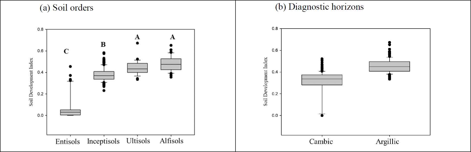 Fig. 2. Fig. 2.