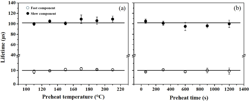 Fig. 3. Fig. 3.