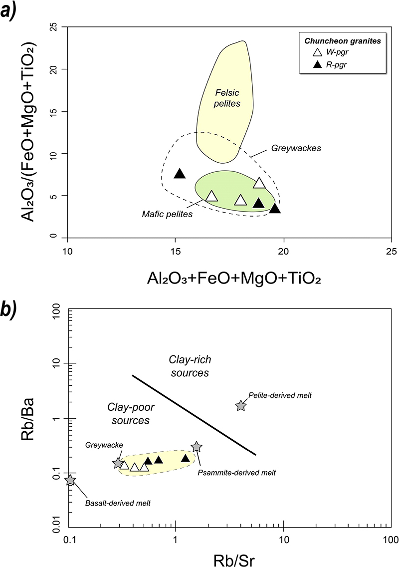 Fig. 11.