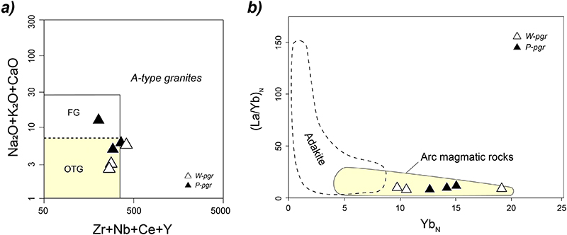 Fig. 12.