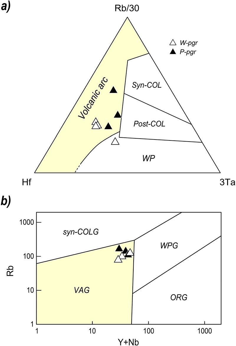 Fig. 13.