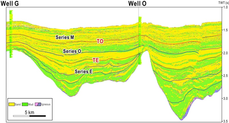 Fig. 7. Fig. 7.
