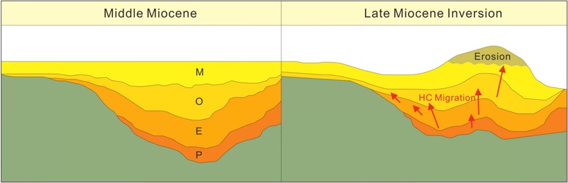 Fig. 10. 