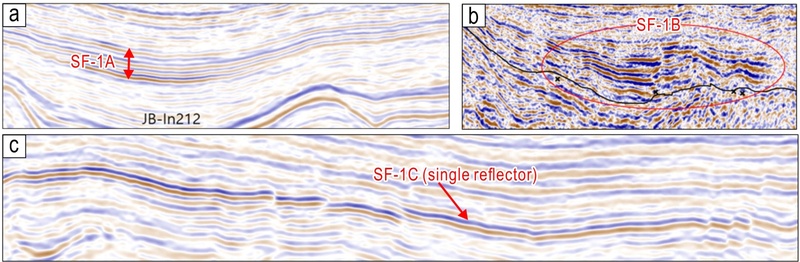 Fig. 5. Fig. 5.