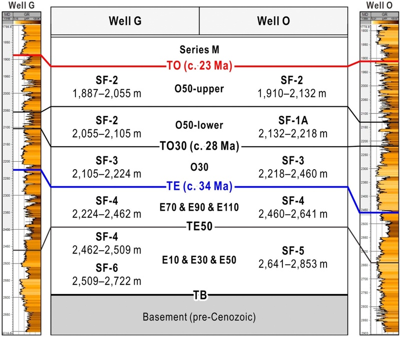 Fig. 11. 