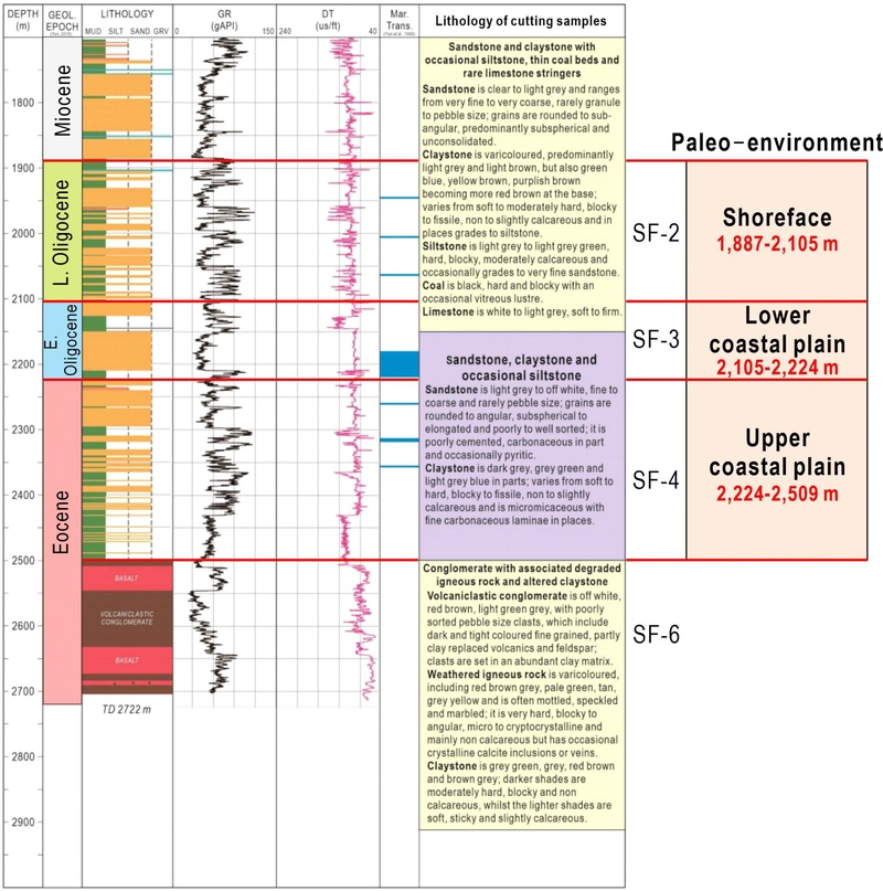 Fig. 12. 