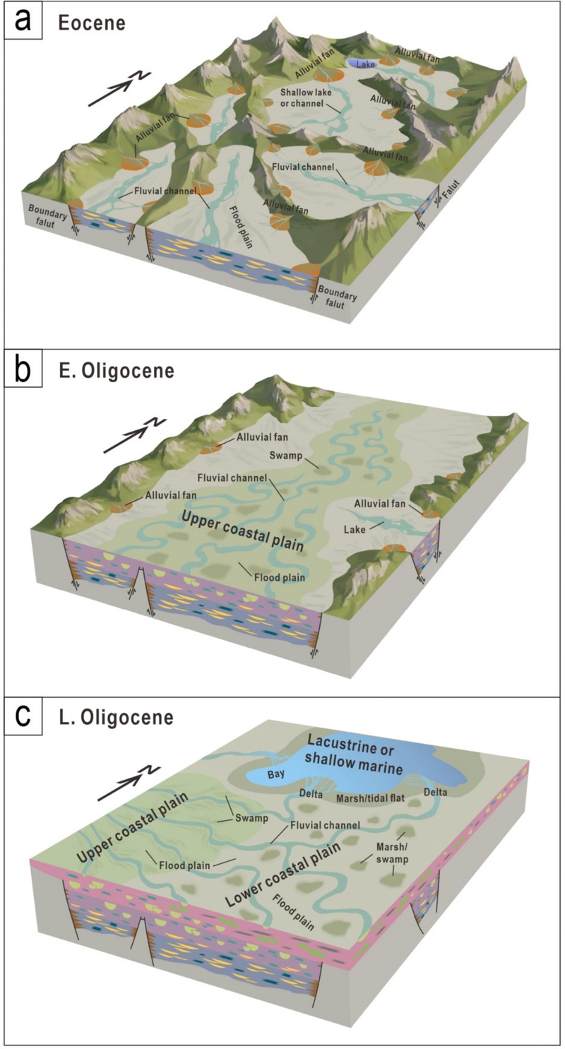 Fig. 15. 