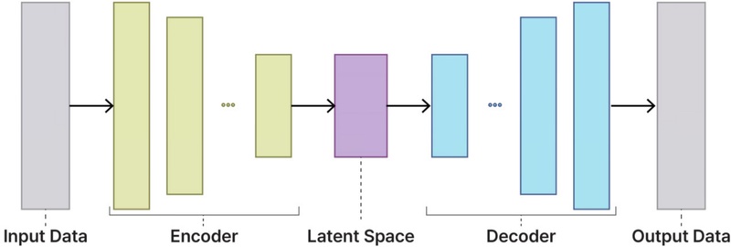 Fig. 1. Fig. 1.