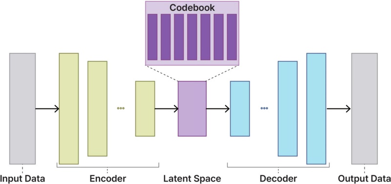 Fig. 2. Fig. 2.