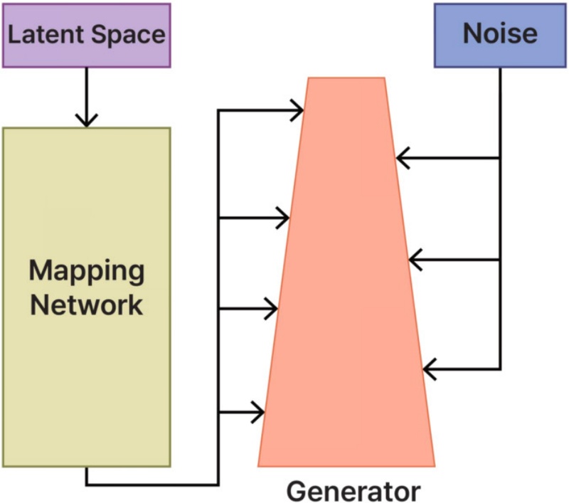 Fig. 4. Fig. 4.