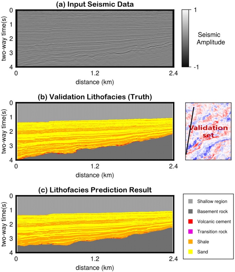 Fig. 12. Fig. 12.