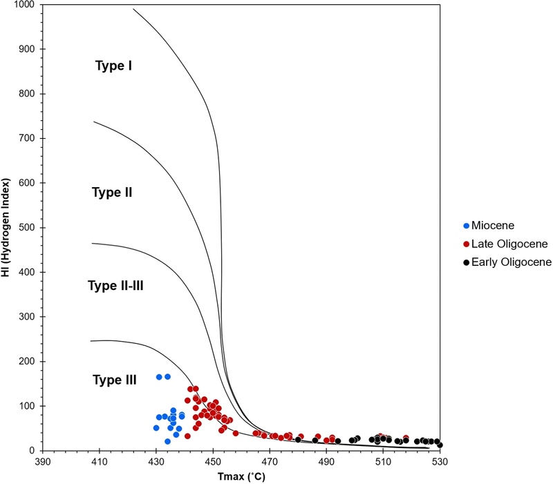 Fig. 6. Fig. 6.